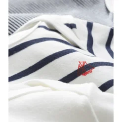 PETIT BATEAU Lot De 3 Bodies 3 Mois - 3 Ans 12 PETIT BATEAU Lot De 3 Bodies 3 Mois - 3 Ans -Mode Décontractée b11f6e32cbfbc87713ee3dcf62cde4b1